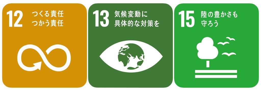 SDGs